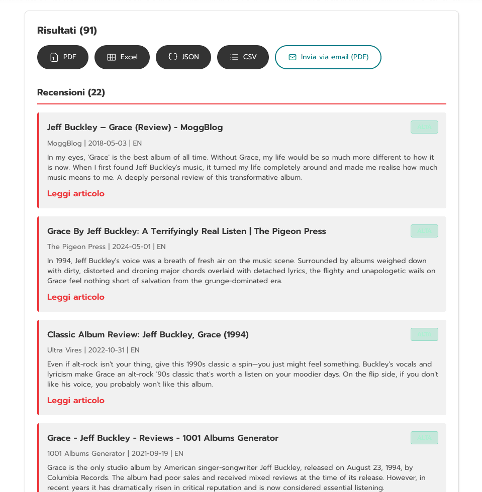 Risultati rassegna stampa: 91 risultati classificati per tipo, con export PDF, Excel, JSON, CSV